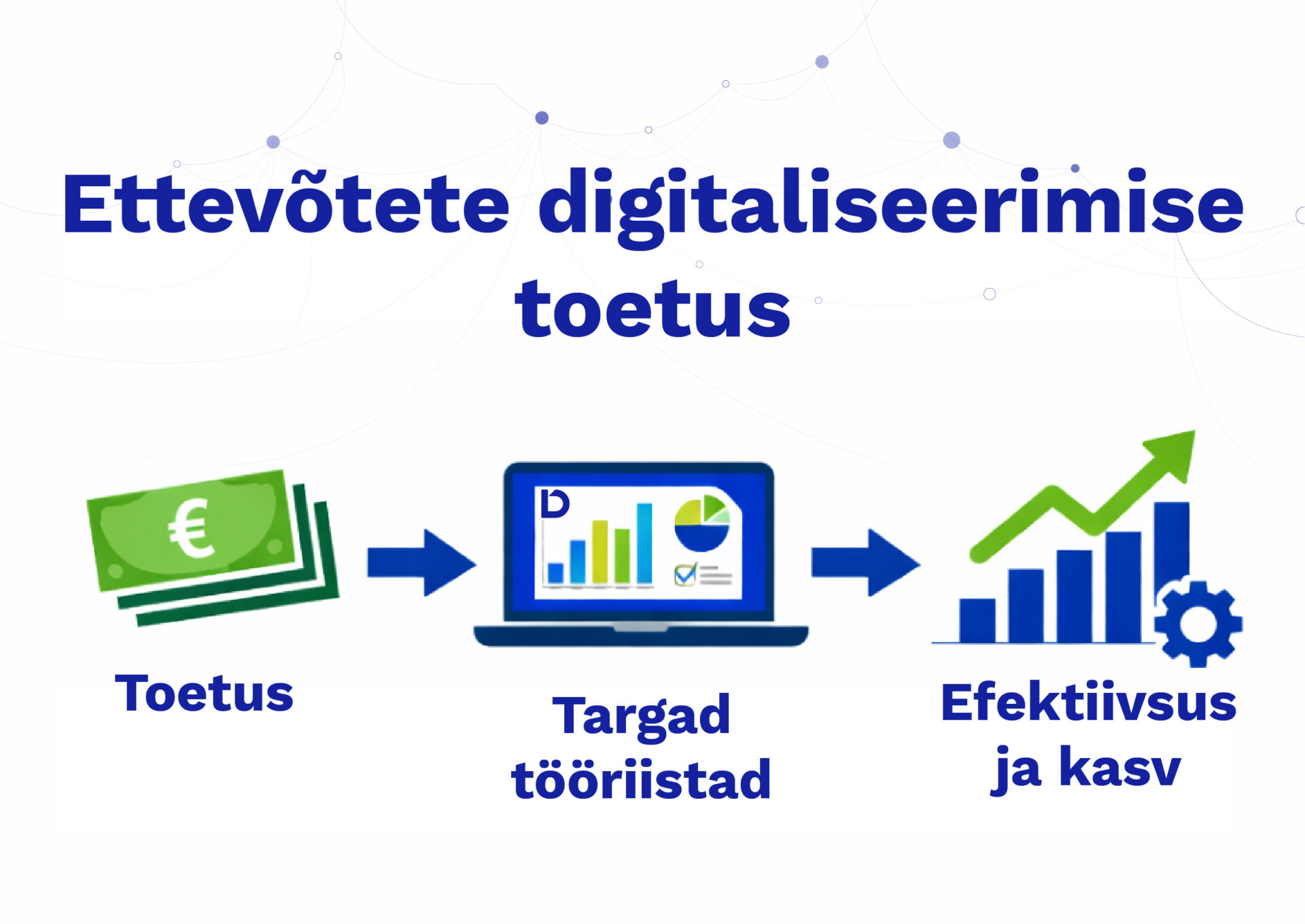 EIS digitoetus