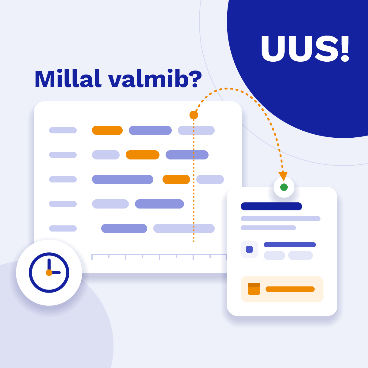 Tootmise planeerimine valmimisaeg
