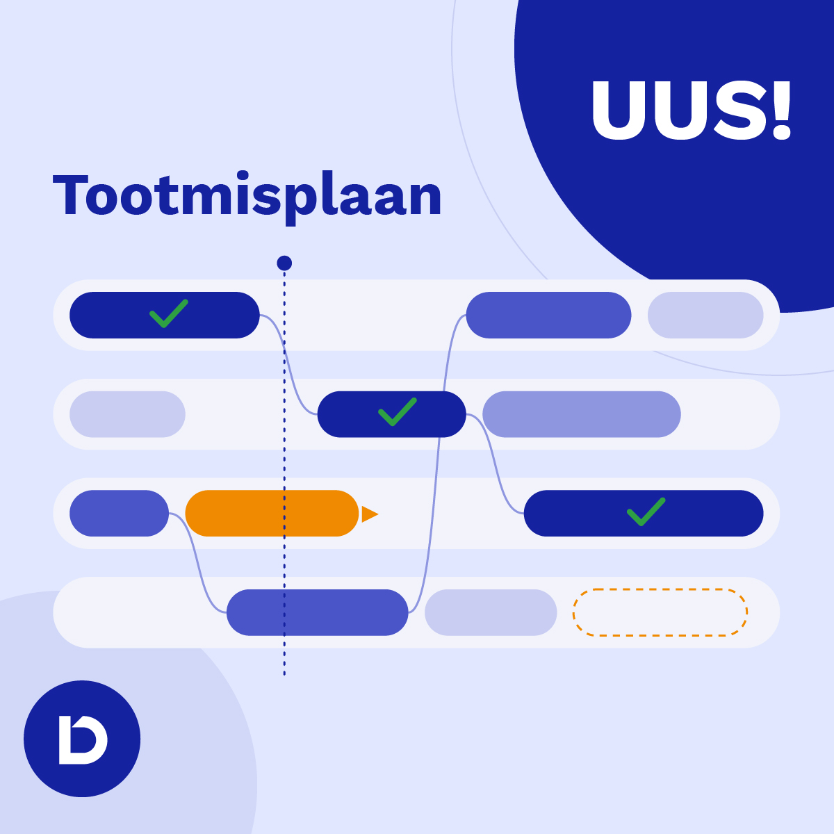 Tootmise planeerimise lahendus
